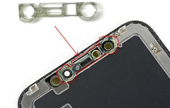 Secure attachment of cellphone cameras