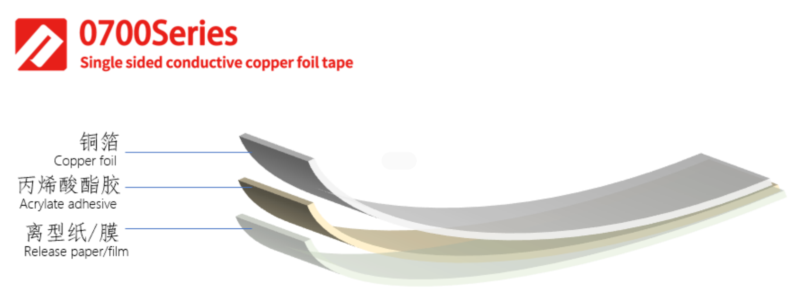 single sided conductive copper foil tape